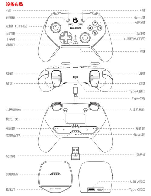 超新星无线手柄 帮助中心